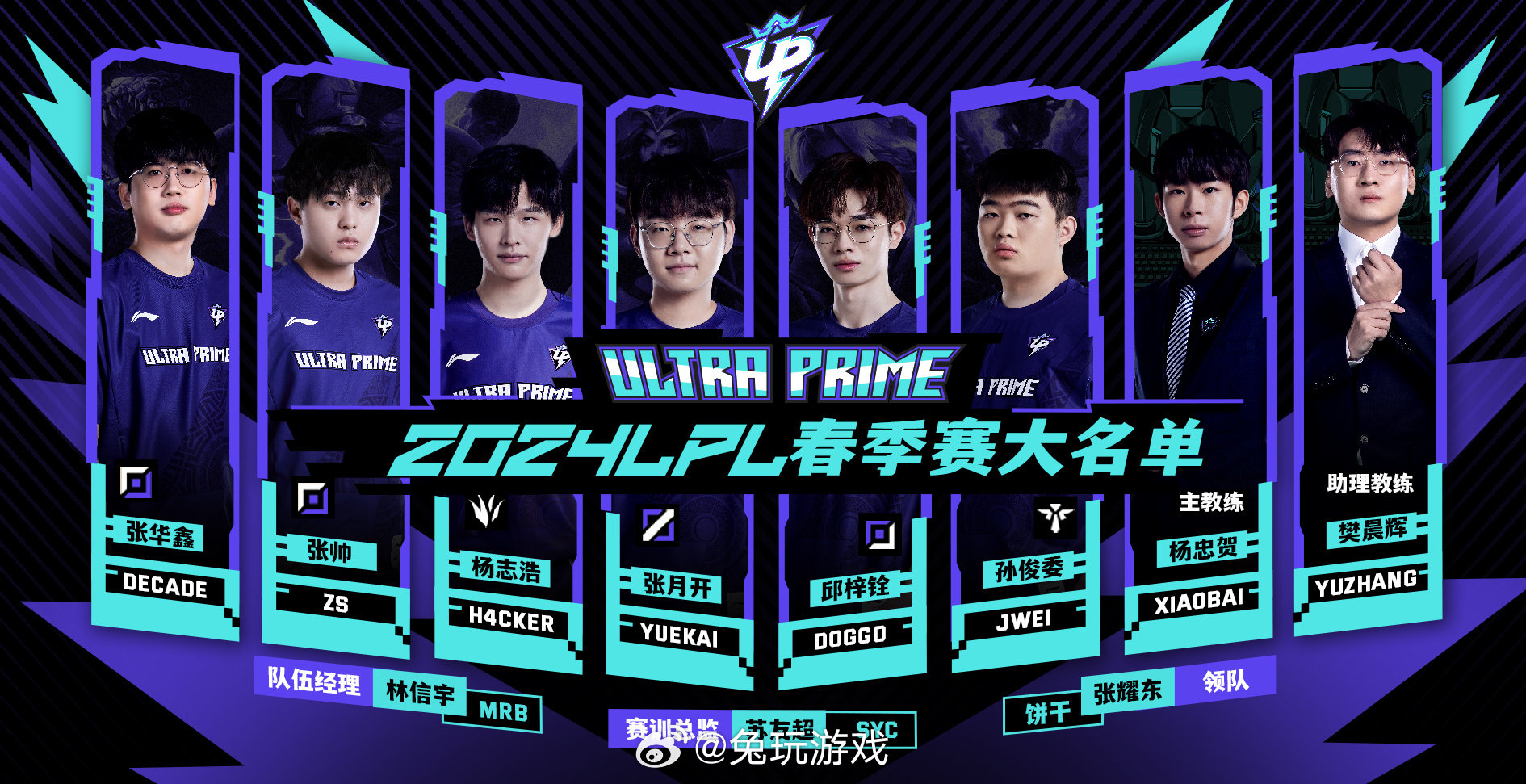 英雄联盟季中赛：T1 vs GenG焦点战，Gumayusi下路对决成胜负关键-蜂鸟竞技