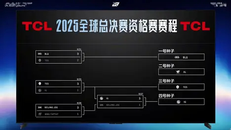 GEN战队荣耀登顶：激动人心的胜利瞬间与梦想的力量-蜂鸟竞技